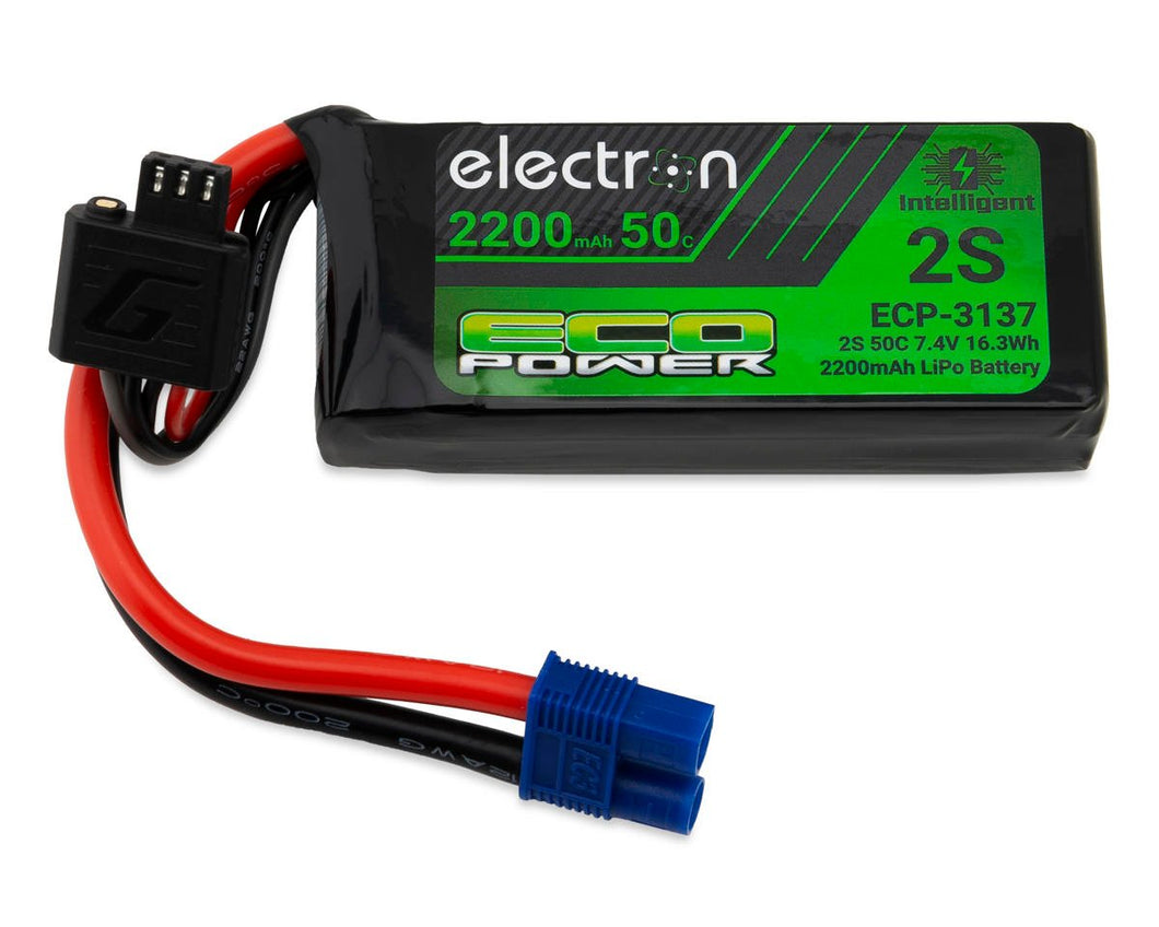 EcoPower 