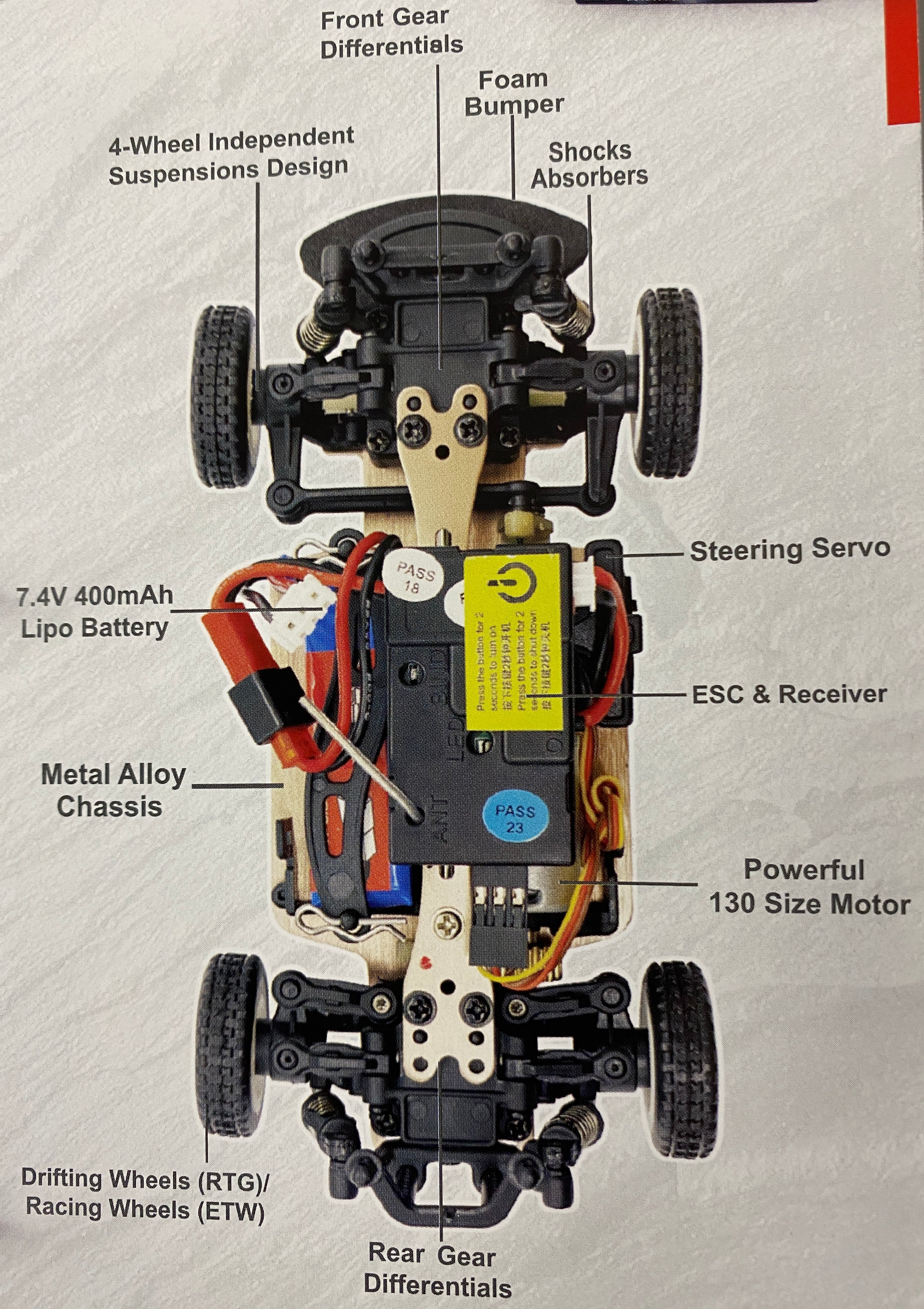 RC-PRO Rowdi RTG 1/28 4WD Brushed Drift Car RTR w/2.4 Ghz Radio