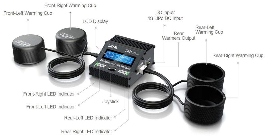 SkyRC RSTW Pro V3 Tire Warmer with warming belt